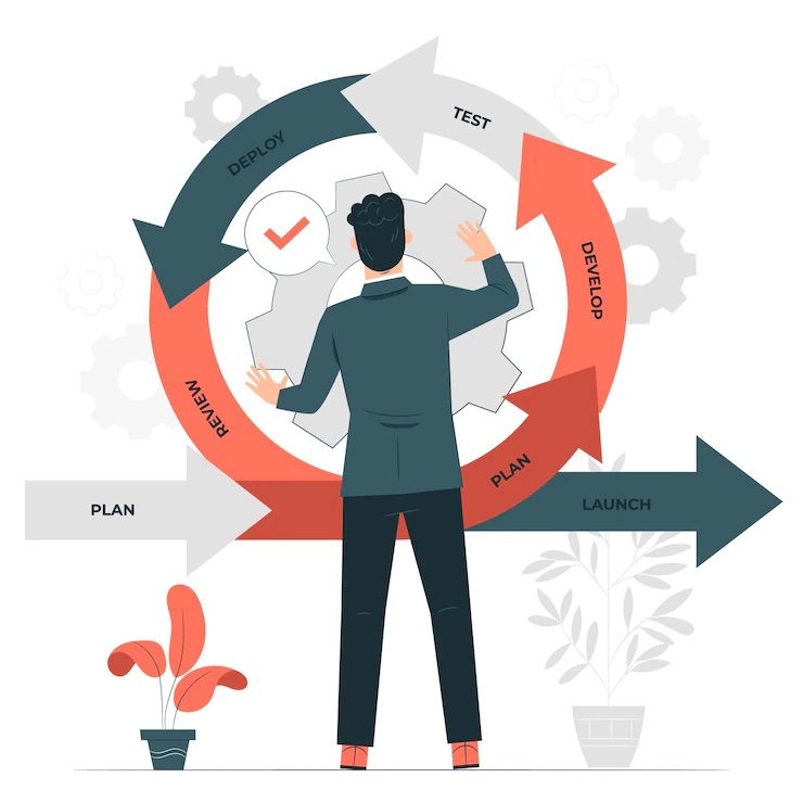 Tại sao hàng trăm doanh nghiệp hiện nay đang sử dụng dịch vụ Headhunter? Tại sao hàng trăm doanh nghiệp hiện nay đang sử dụng dịch vụ Headhunter?